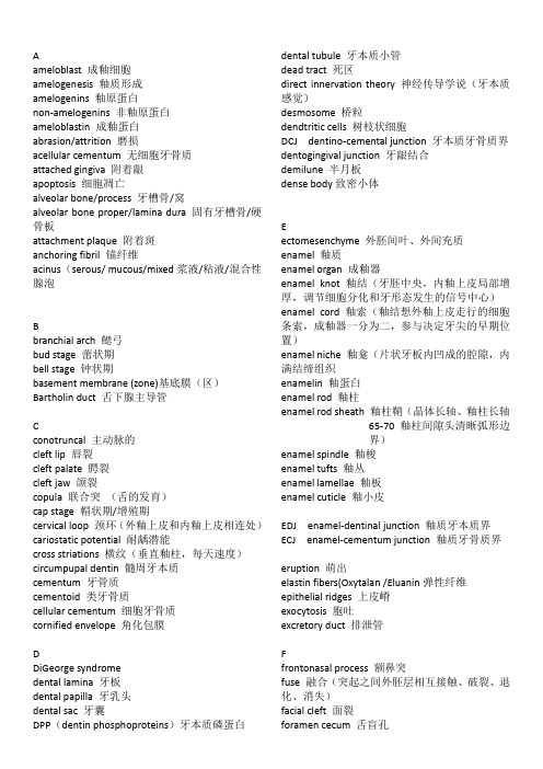 专业病理英文