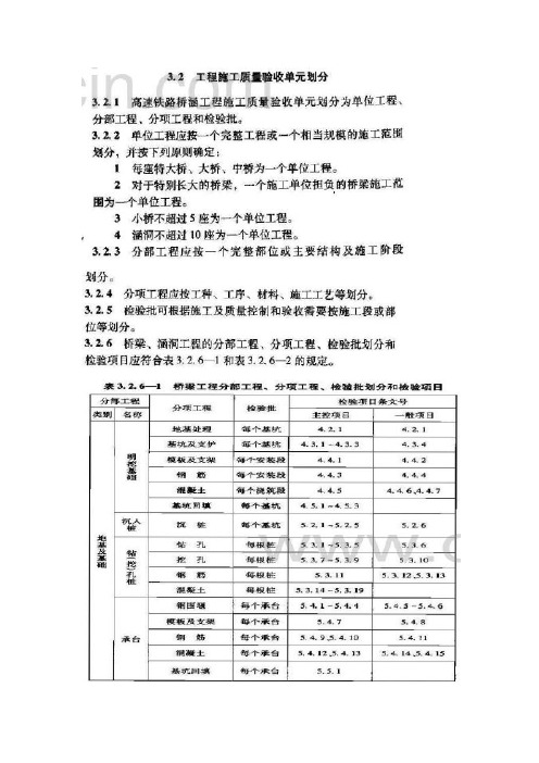 重点检查涉及结构安全和使用功能的实体质量