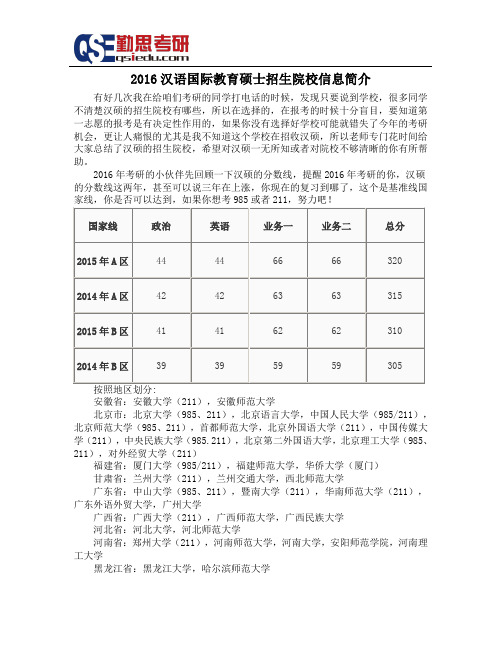 2016汉语国际教育硕士招生院校信息简介
