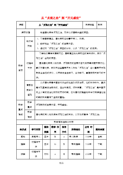 七年级历史下册 第一单元 隋唐时期：繁荣与开放的时代 第2课 从“贞观之治”到“开元盛世”教案2 新