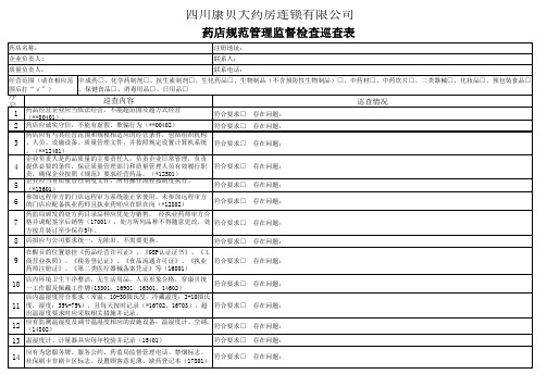 药店规范管理监督检查巡查表(新)