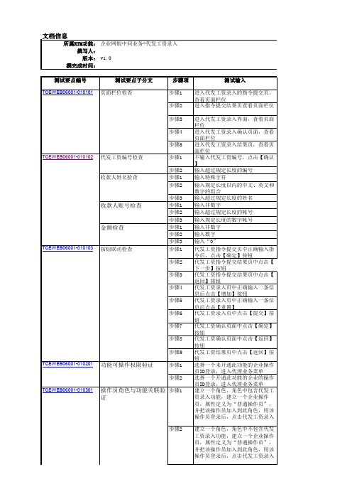 测试案例-企业网银_代发工资录入