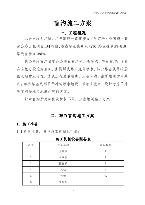 盲沟施工方案