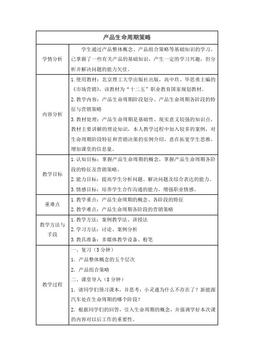 课堂教学设计—市场营销—产品生命周期策略
