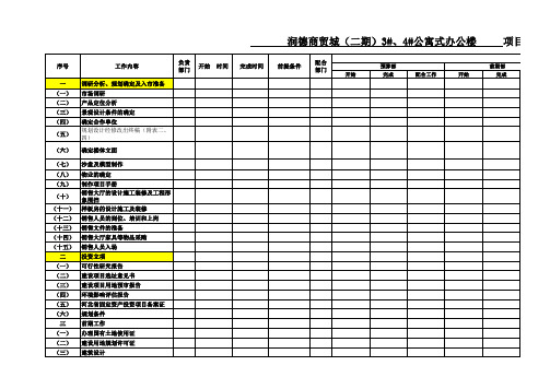 项目工作计划表格