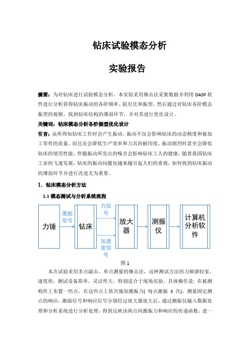 钻床试验模态分析实验报告