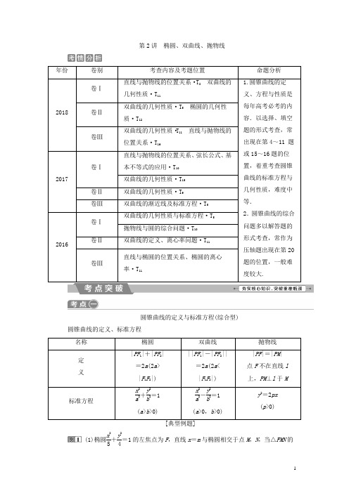2019届高考数学二轮复习 第二部分专项二 专题五 2 第2讲 椭圆、双曲线、抛物线 学案 含解析