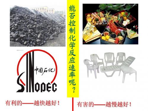 影响化学反应速率的因素