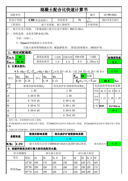 C80 混凝土配合比快速计算表