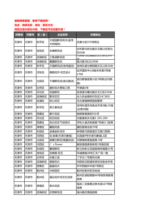 新版天津市花卉企业公司商家户名录单联系方式地址大全1768家