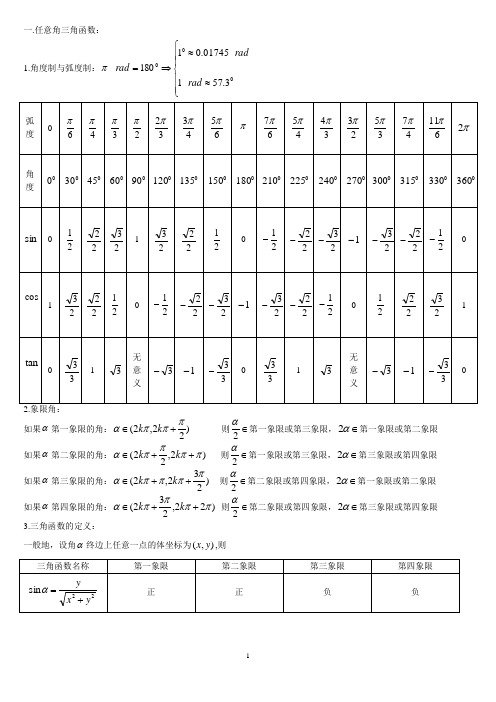 三角函数相关公式及规律