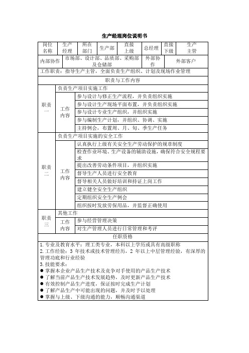 生产经理岗位说明书