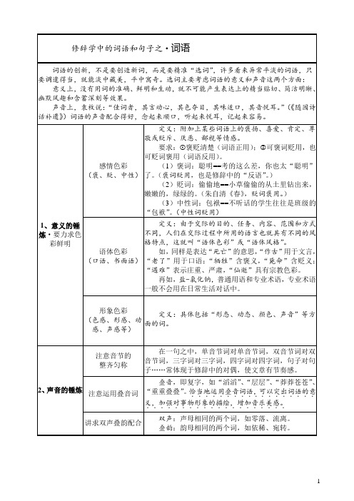 修辞学中的词语和句子