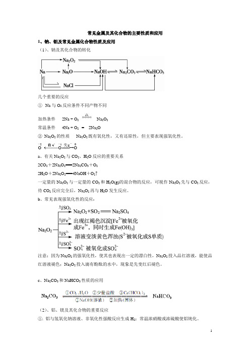 知识归纳常见金属及其化合物的主要性质和应用