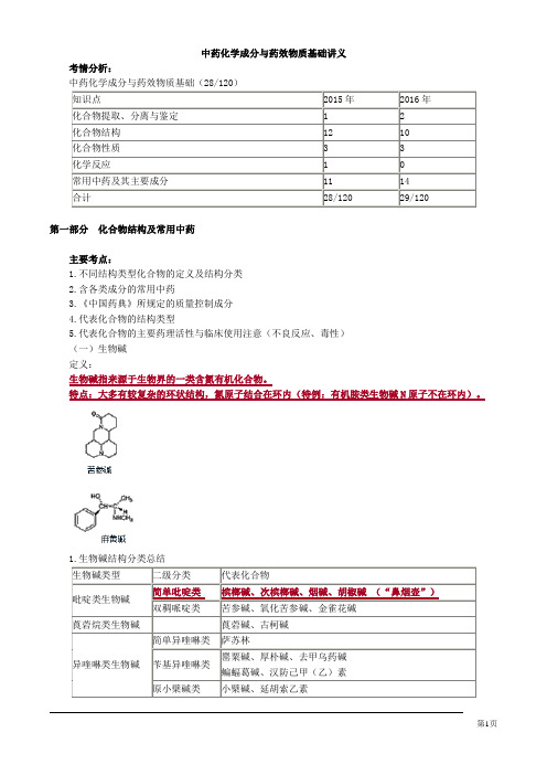 中药化学成分与药效物质基础讲义