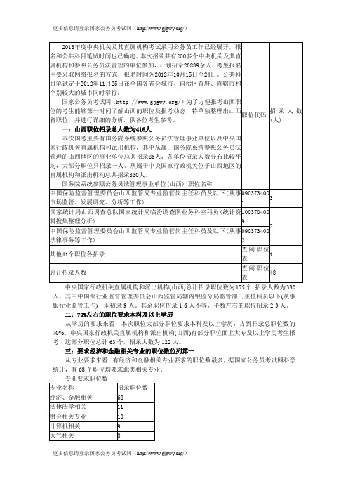 2013年国家公务员考试职位表分析--山西