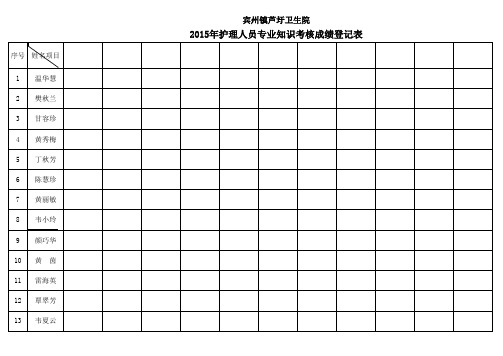 护理人员考核成绩登记表(护理部手册)Book1