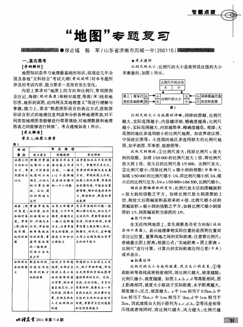 “地图”专题复习