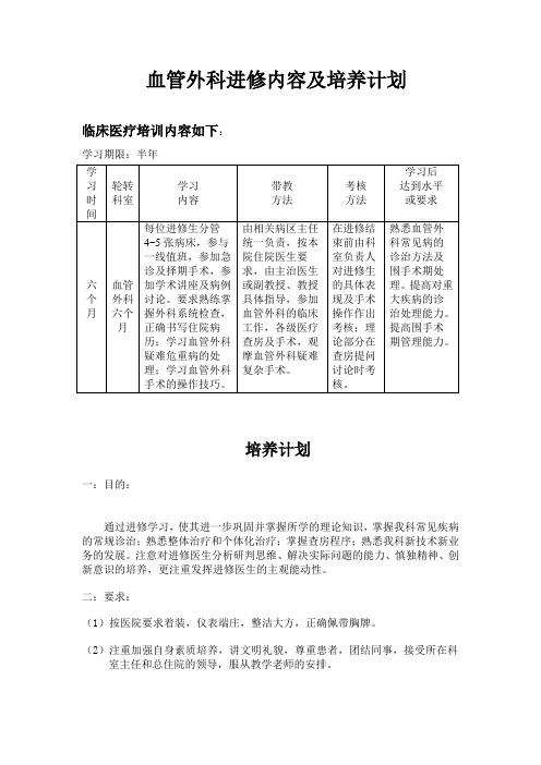 血管外科进修内容及培养计划