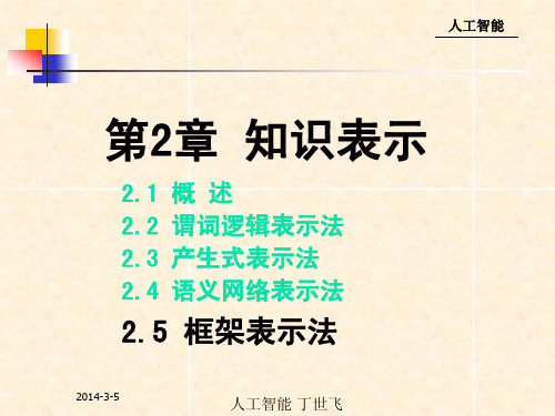 2.5--框架表示法