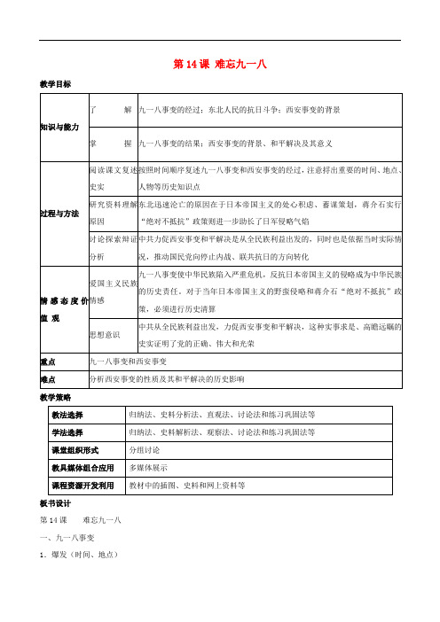 八年级历史上册 第14课 难忘九一八教学设计 新人教版