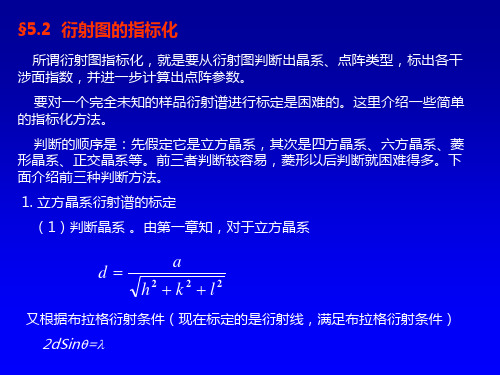 材料分析学6-衍射指标化
