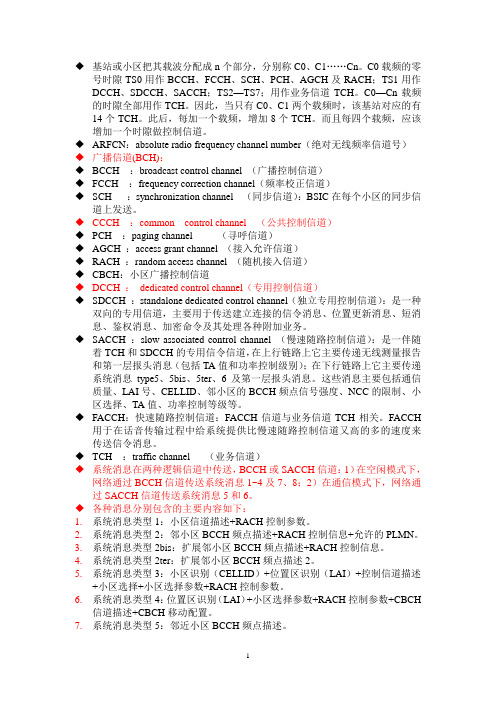 GSM网优经典笔记