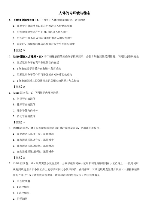 【精品整理】2020届高三高考生物专题易错强化：人体的内环境与稳态