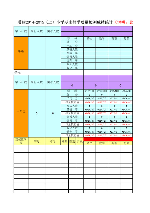 表二 小学全校期末成绩统计分析 