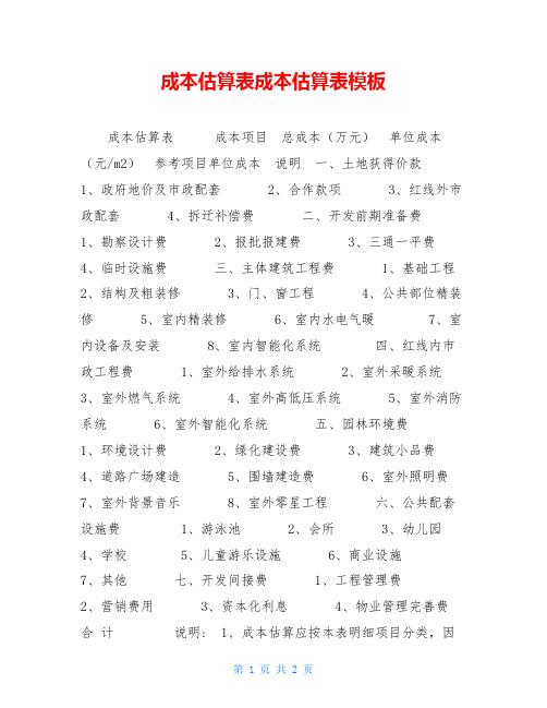 成本估算表成本估算表模板