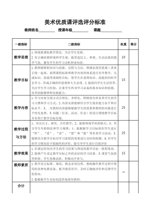 美术优质课评选评分标准