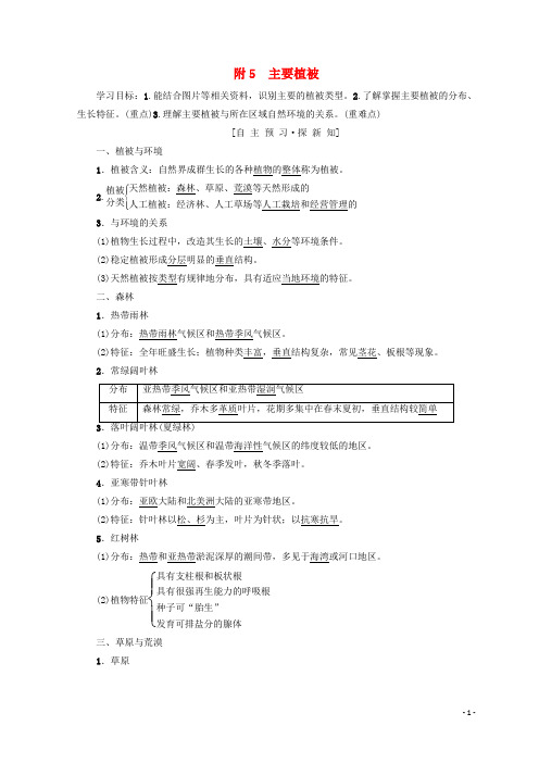 (课标版)2019高中地理 第4章 地表形态的塑造 附5 主要植被学案 必修1