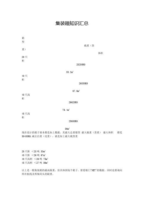 集装箱知识汇总