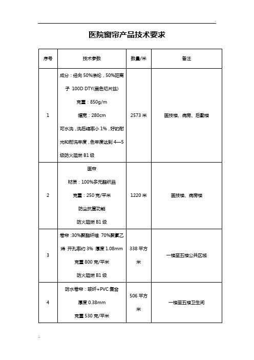 窗帘产品技术要求