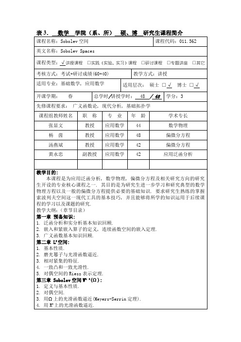Soblev空间