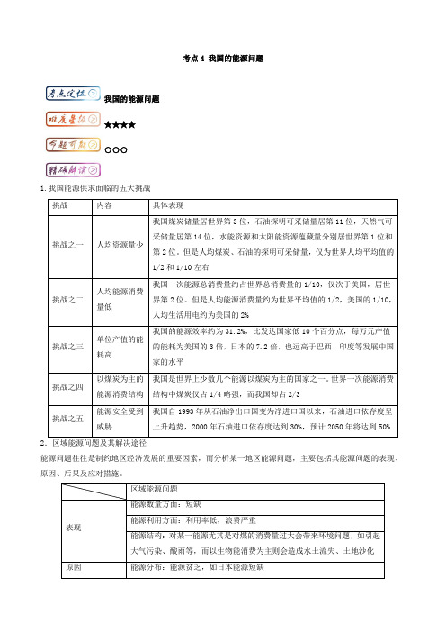 我国的能源问题 Word版含解析