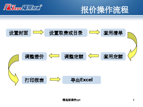 福莱一点通操作说明