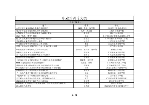 #职协2011年度优秀科研成果评审获奖结果