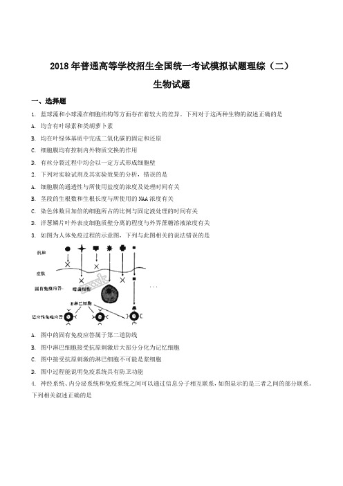 【全国校级联考】【衡水金卷】2018年普通高等学校招生全国统一考试模拟试题理综(二)生物试题(原卷版)