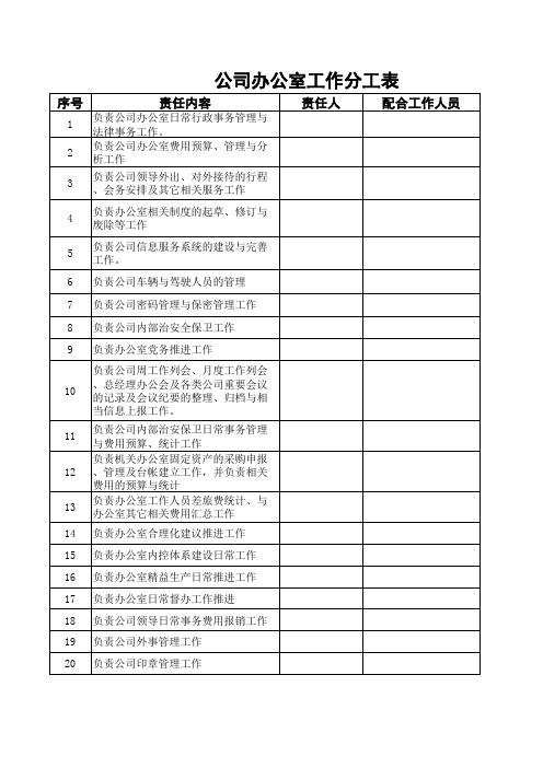 办公室分工表