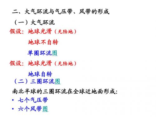 大气环流与气压带、风带的形成