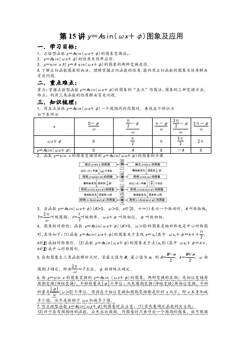 高一第15讲正弦型函数图象(学生版)