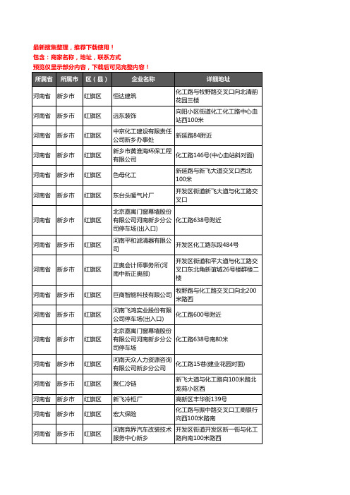 新版河南省新乡市红旗区化工厂企业公司商家户名录单联系方式地址大全58家