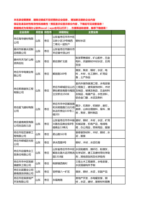 新版山东省枣庄水泥工商企业公司商家名录名单联系方式大全1146家