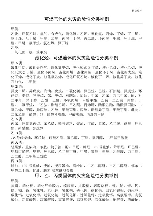 资料：火灾危险性分类举例
