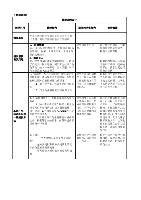 《FLASH补间动画制作——龟兔赛跑》教学设计