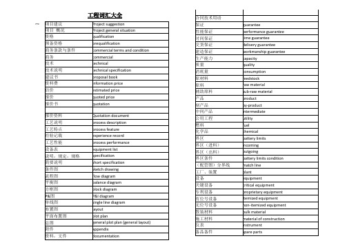 建筑工程英语词汇大全