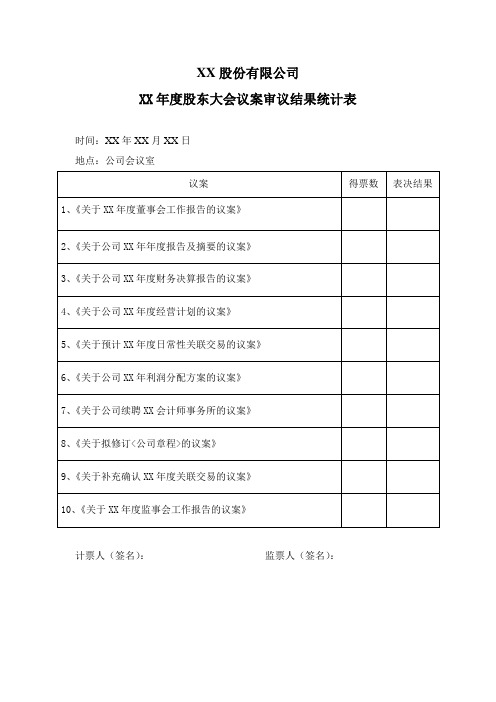 股东大会投票结果统计表(专业完整版)