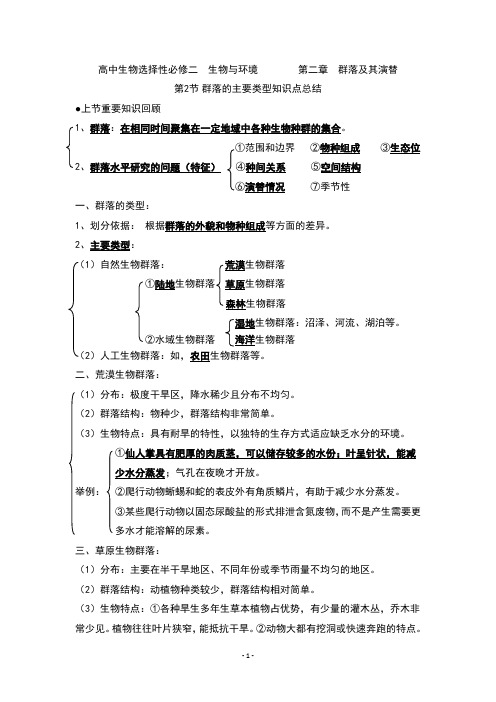 新人教版高中生物 选择性必修二 第2章第2、3节 群落的主要类型和群落演替  知识点总结