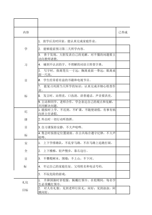 养成教育考核表